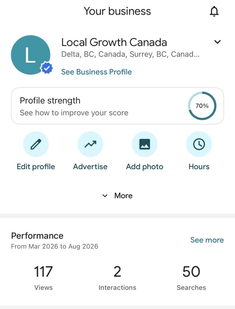 Google Business profile